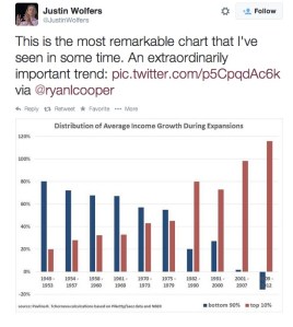 Inequality-USA-2014