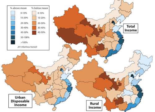 China Incomes Compared